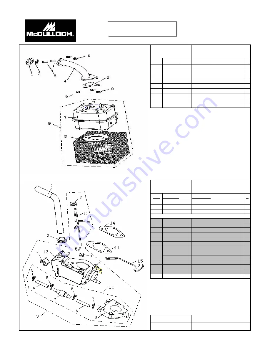 McCulloch FG7000MA Service Spare Parts List Download Page 11