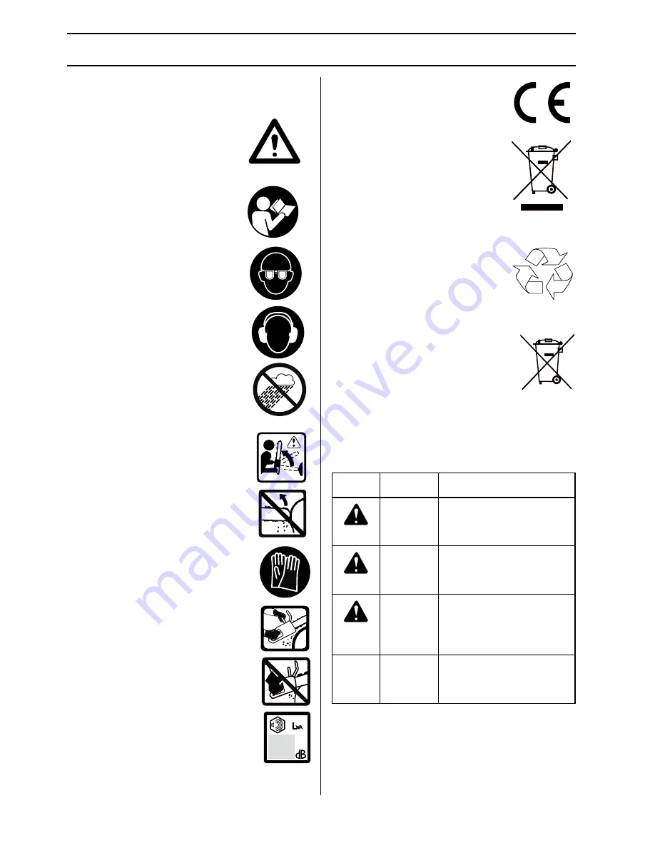 McCulloch Li 40CS Operator'S Manual Download Page 141