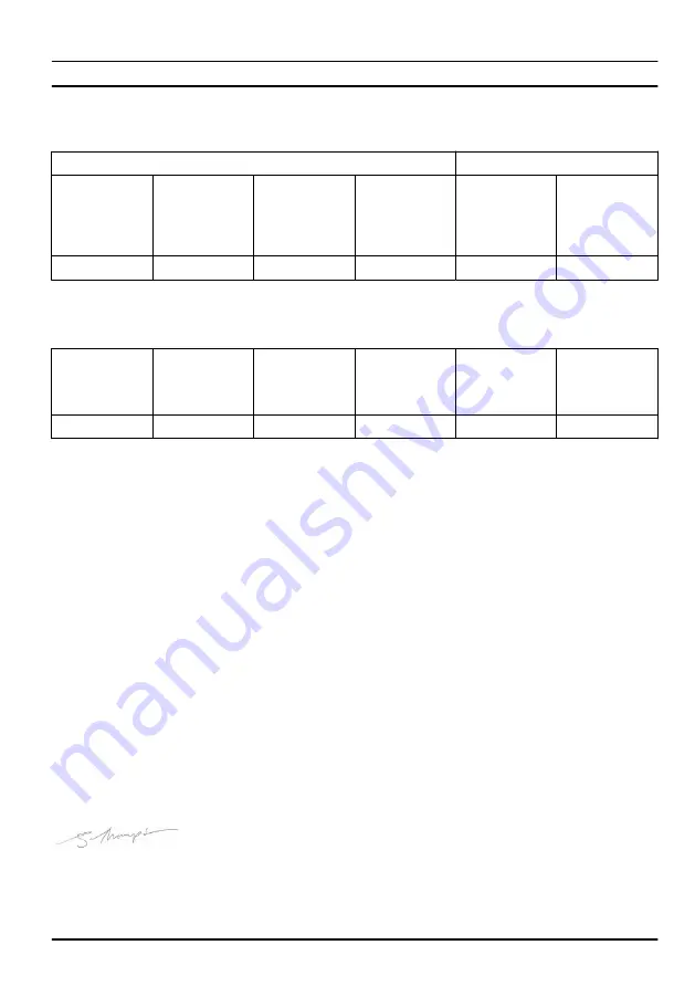 McCulloch Li 58CS Operator'S Manual Download Page 113