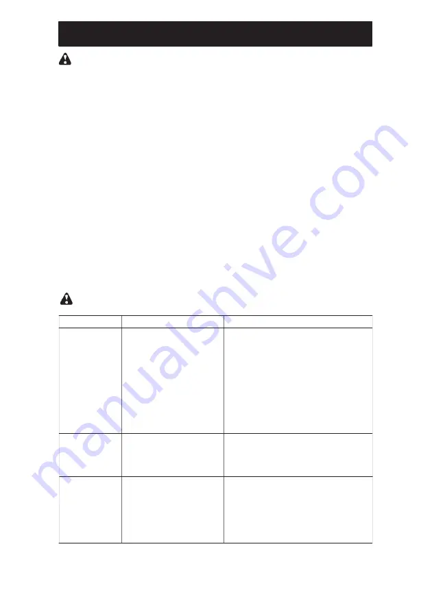 McCulloch LT25NCOP Operator'S Manual Download Page 236