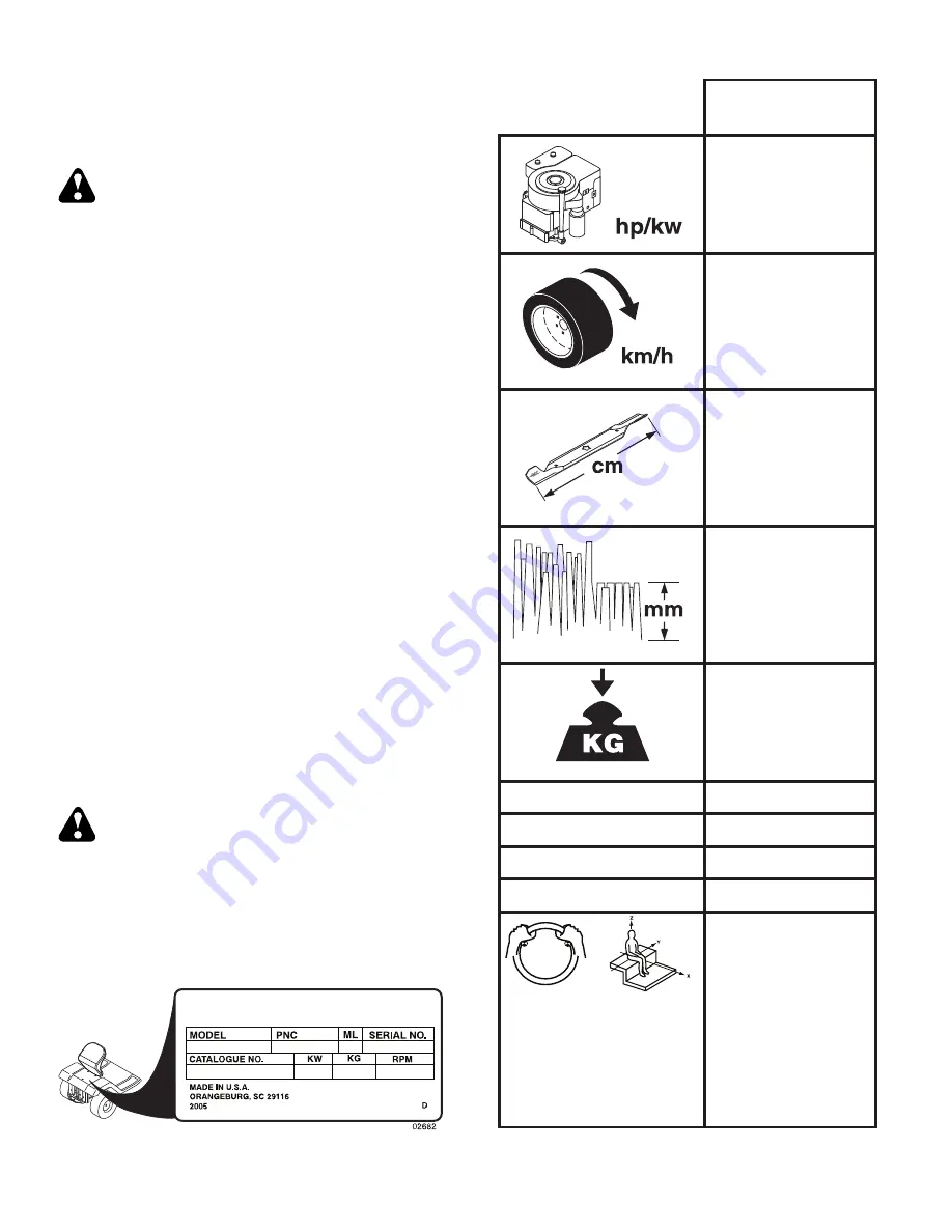 McCulloch M125-97TC Instruction Manual Download Page 14