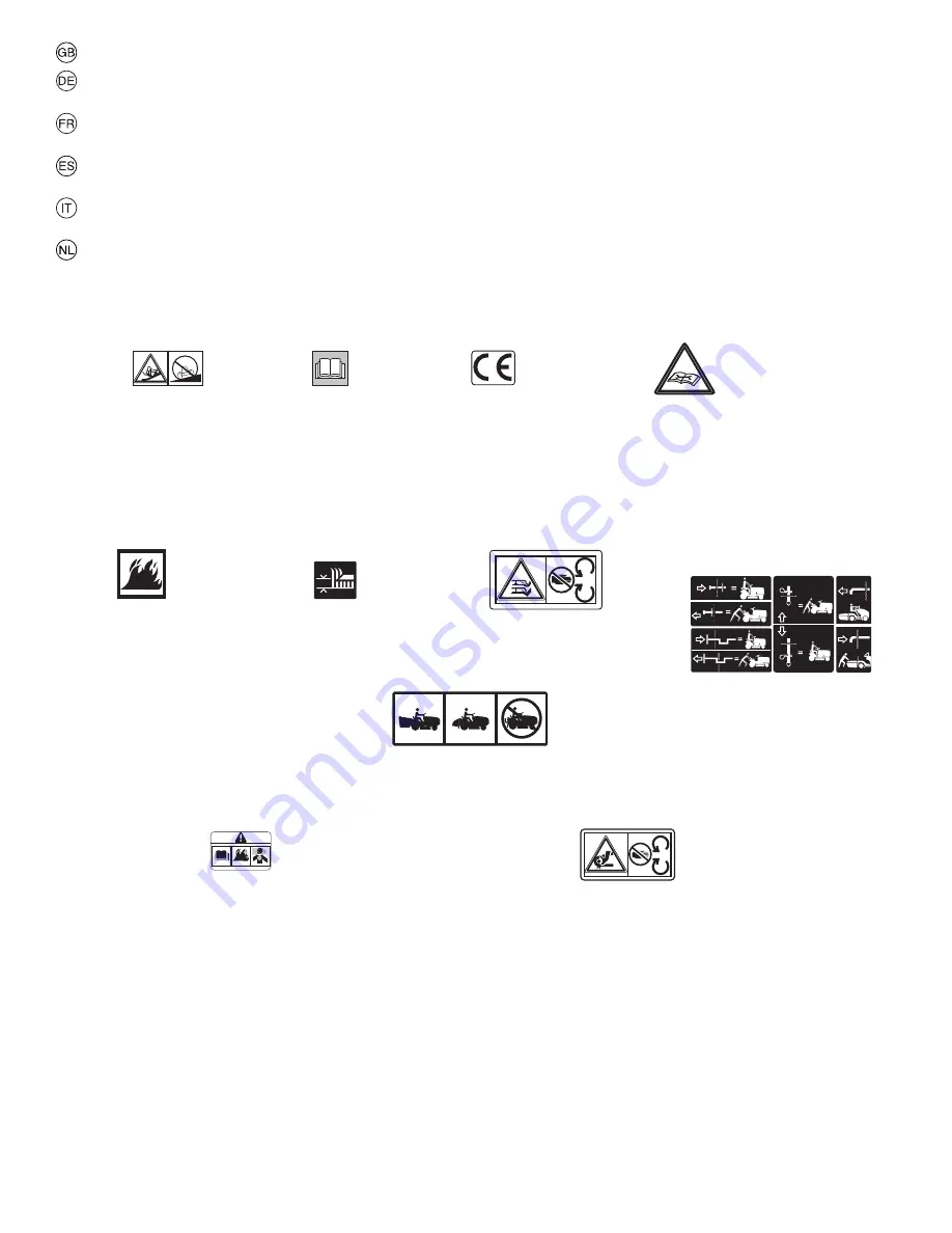 McCulloch M125-97TC Instruction Manual Download Page 16