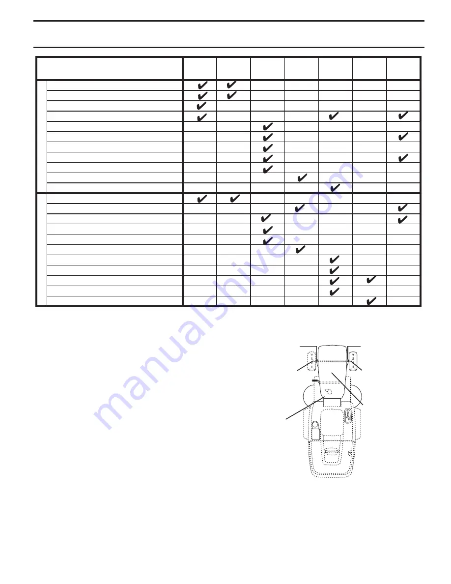 McCulloch M175H38RB Manual Download Page 19