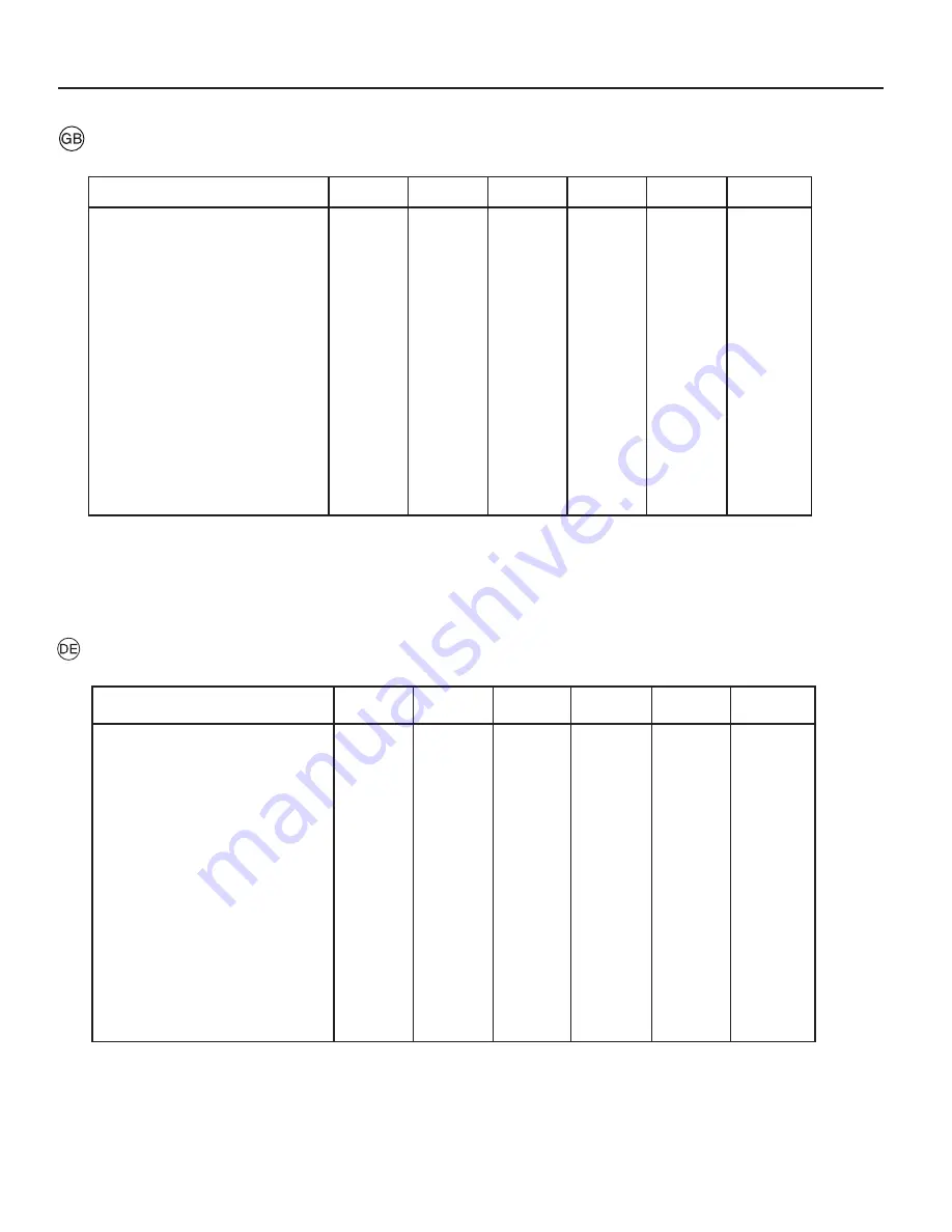 McCulloch M185-117H Instruction Manual Download Page 48