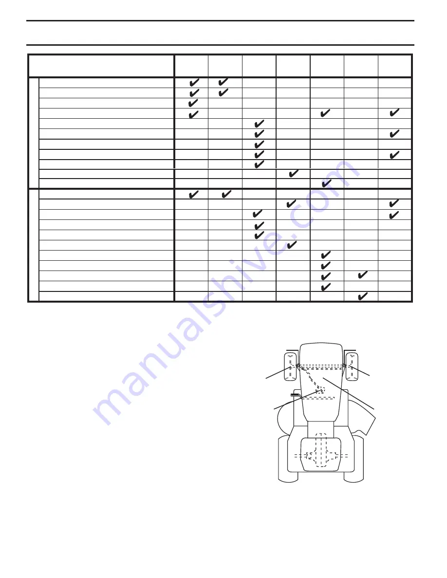 McCulloch M22-46T Operator'S Manual Download Page 14