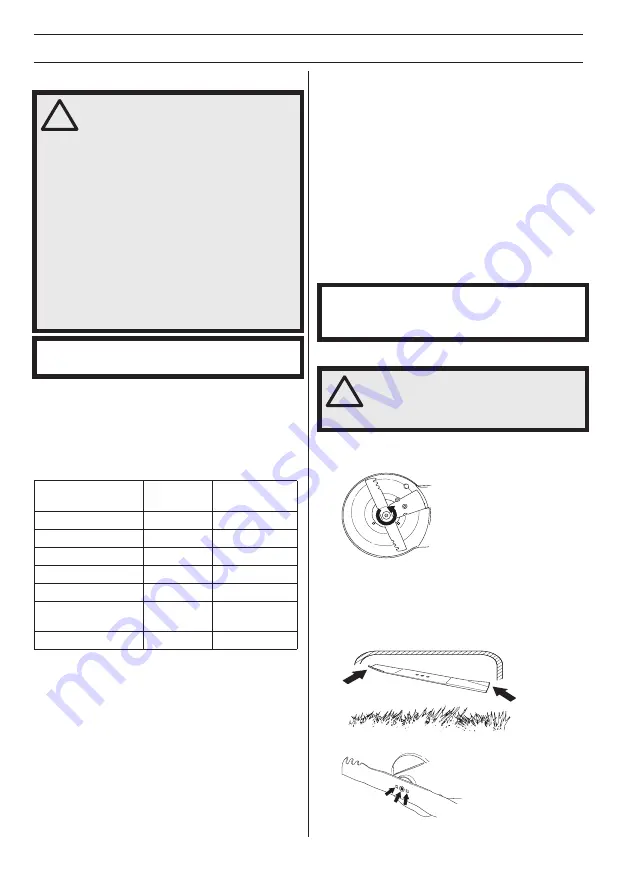 McCulloch M46-160AWREX Operator'S Manual Download Page 60