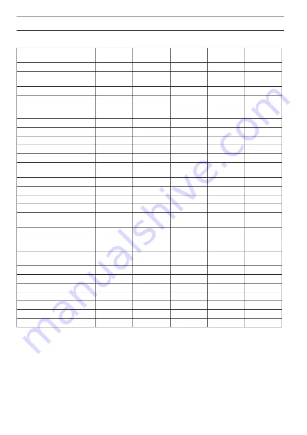 McCulloch M46-160AWREX Operator'S Manual Download Page 62