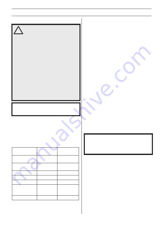 McCulloch M46-160AWREX Operator'S Manual Download Page 107