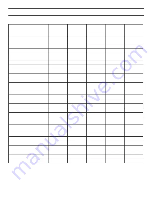 McCulloch M46-160AWREX Operator'S Manual Download Page 222