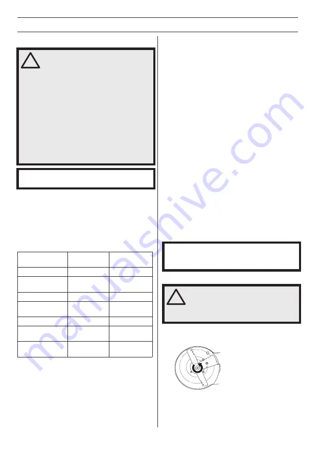 McCulloch M46-160AWREX Operator'S Manual Download Page 266