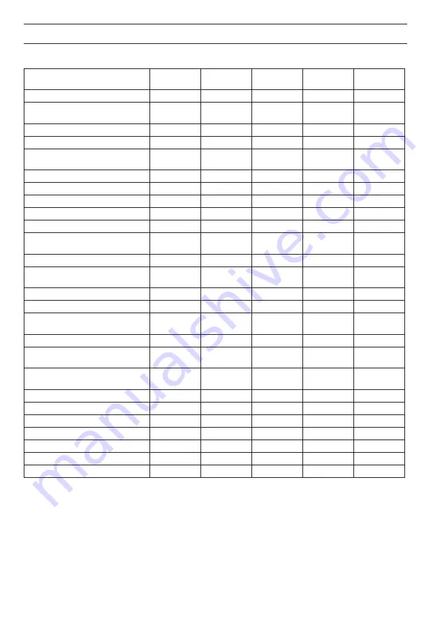 McCulloch M46-160AWREX Operator'S Manual Download Page 284