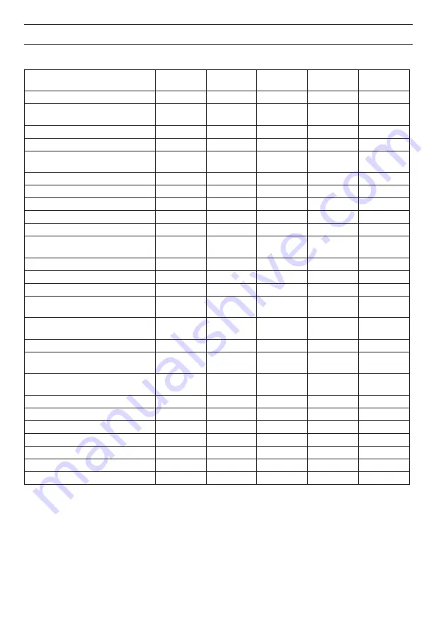 McCulloch M46-160AWREX Operator'S Manual Download Page 300