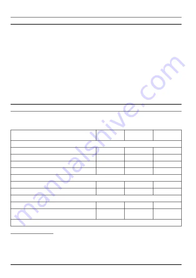 McCulloch M51-150AWR CLASSIC Operator'S Manual Download Page 234