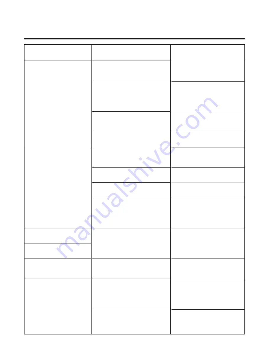 McCulloch MacCat Super 16 AV User Manual Download Page 42