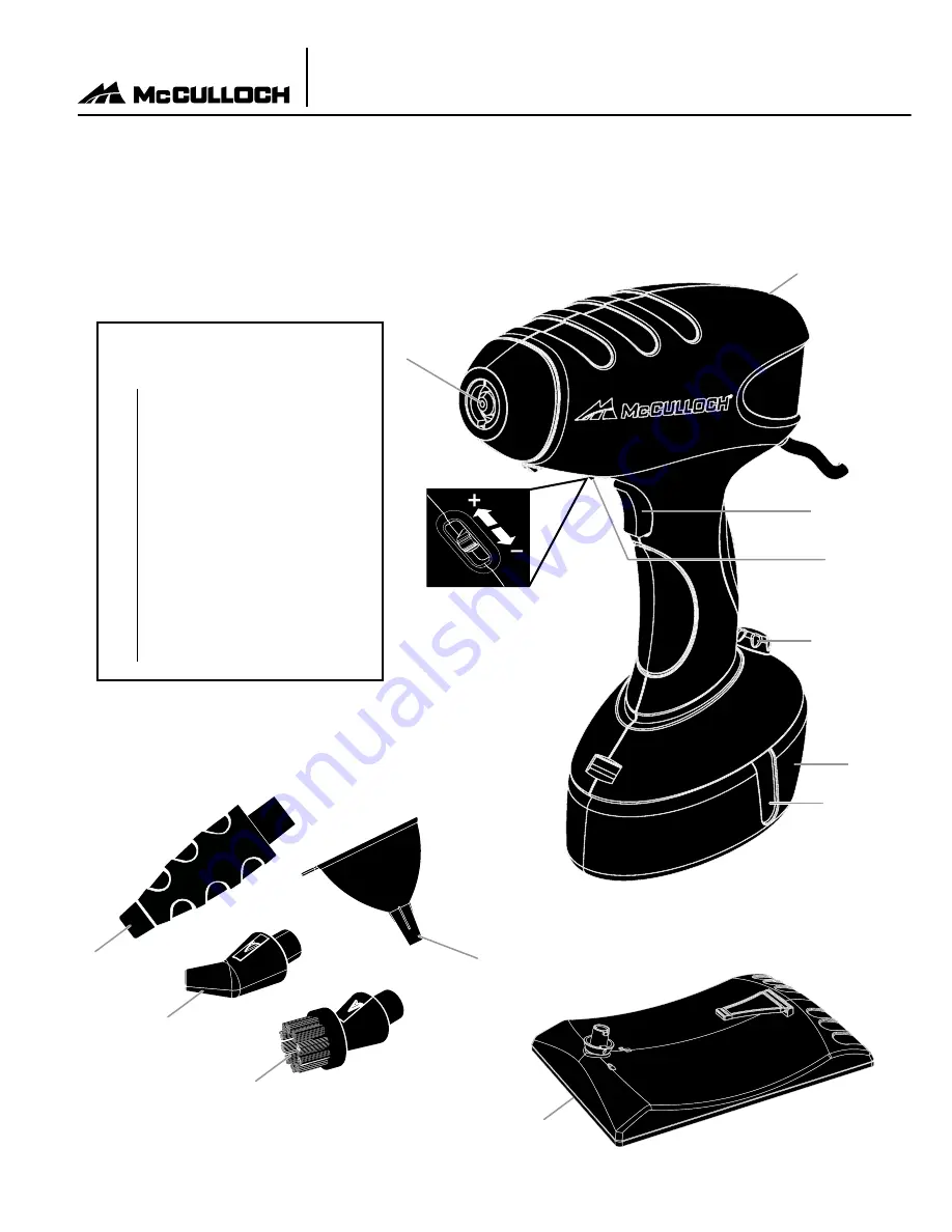 McCulloch MC1255 Owner'S Manual Download Page 16