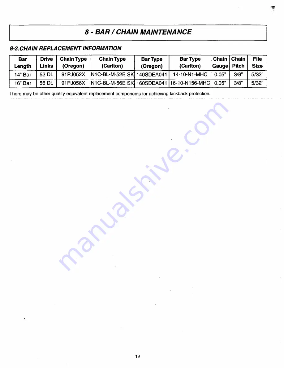 McCulloch MCC1435A User Manual Download Page 19