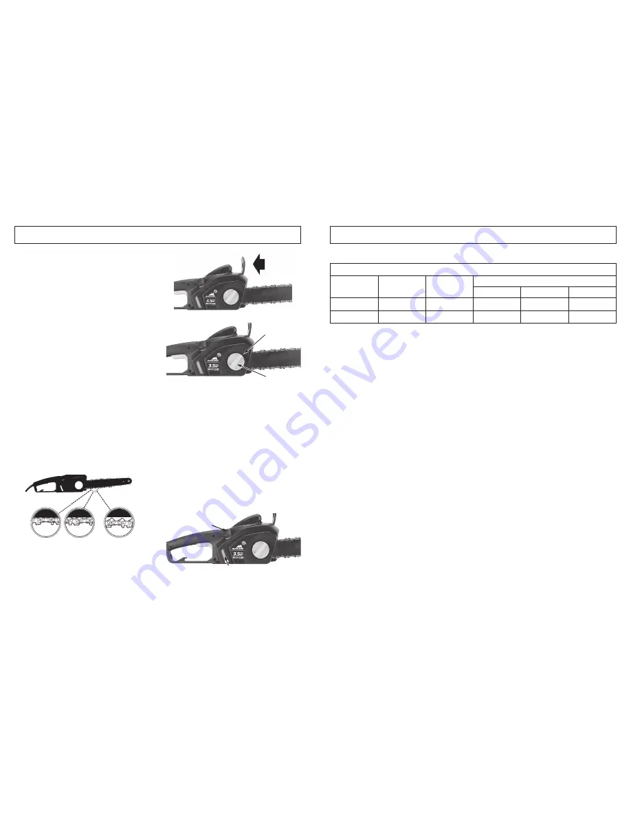 McCulloch MCC3516F User Manual Download Page 6