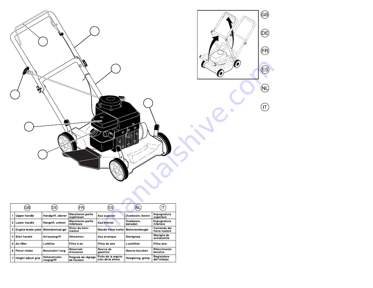 McCulloch MM51-450SMR Instruction Manual Download Page 10