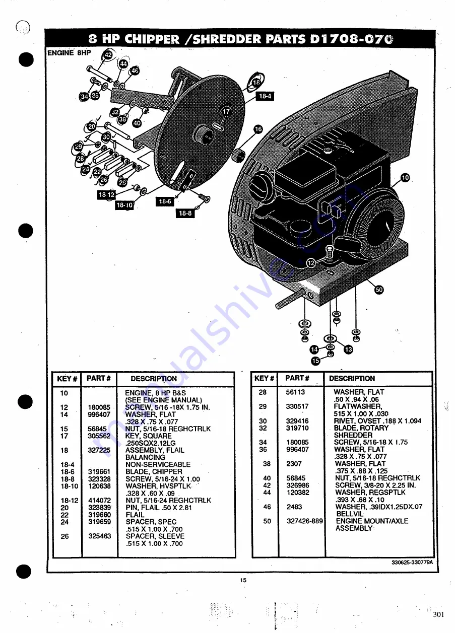 McCulloch Pro Mac 8000i Owner'S Manual Download Page 14