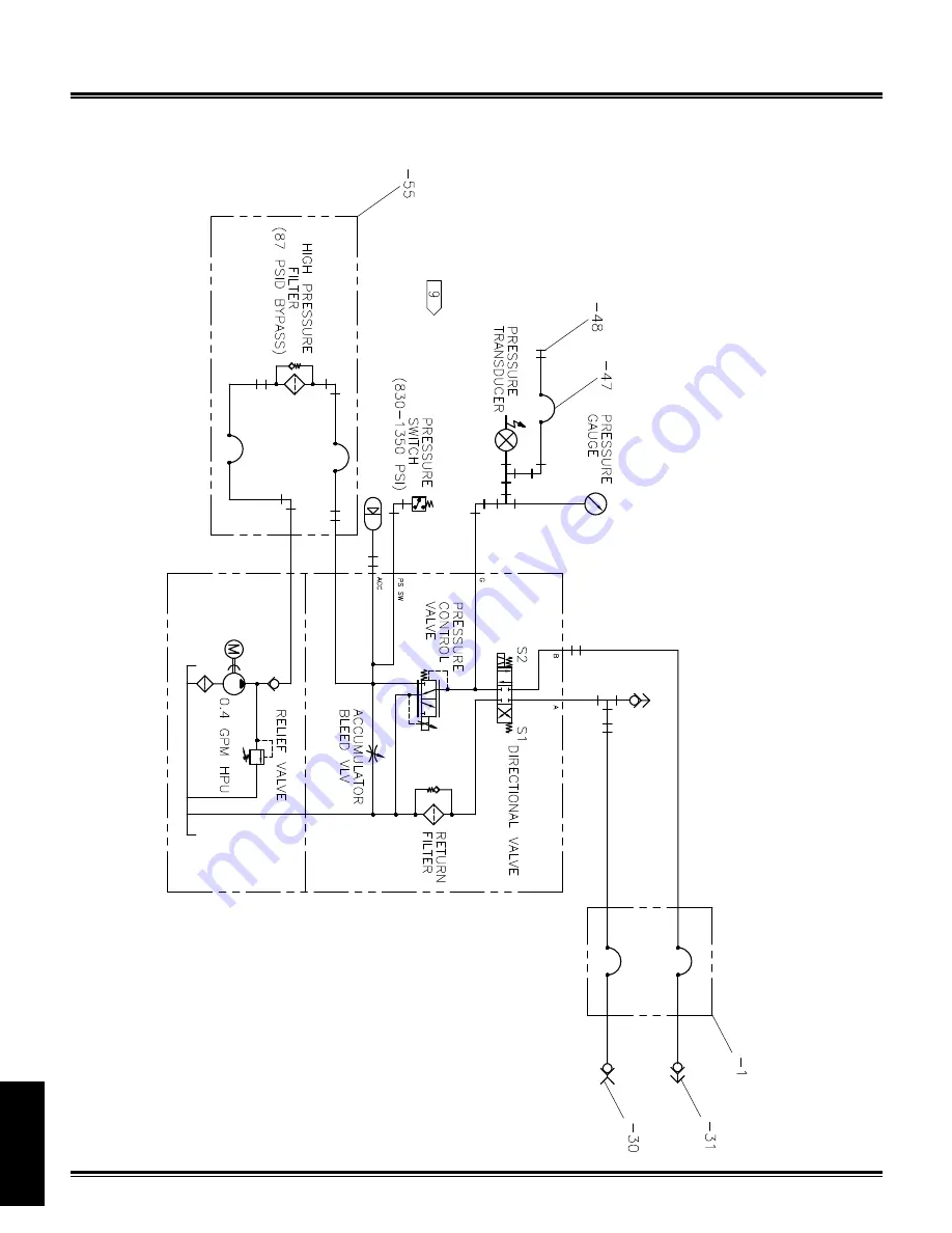 McElroy Acrobat EP800AD Service Manual Download Page 64