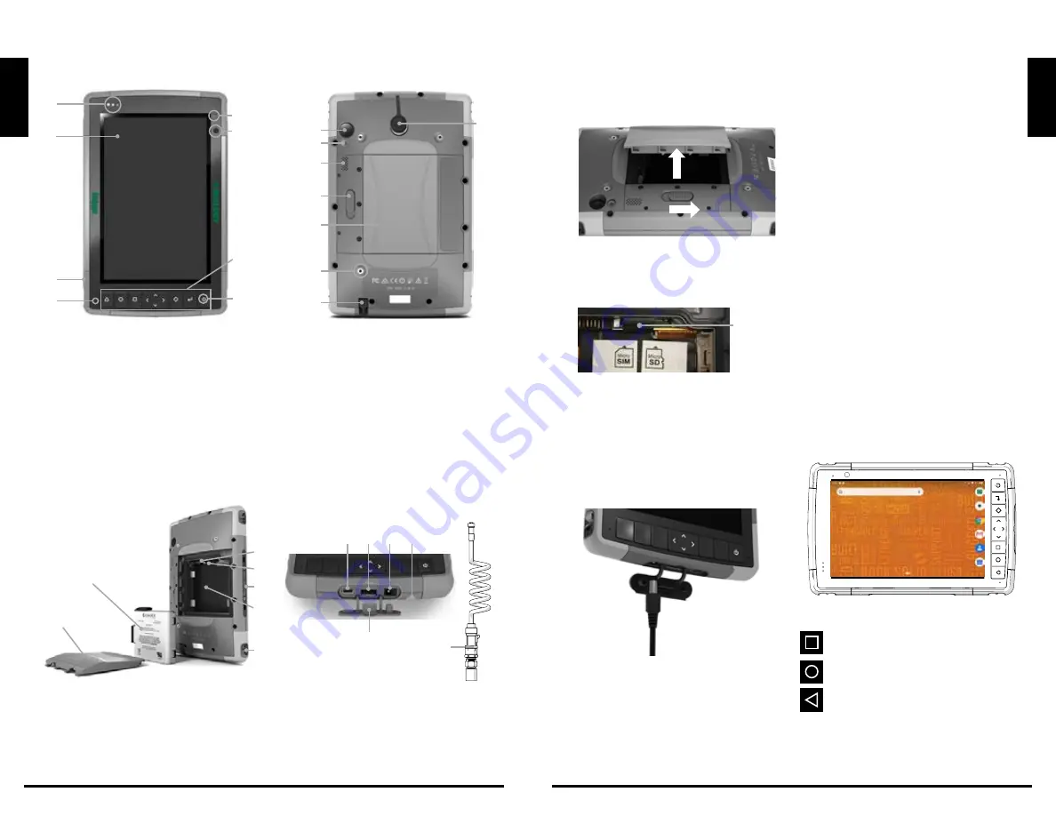 McElroy DATALOGGER 7 Quick Start Manual Download Page 3