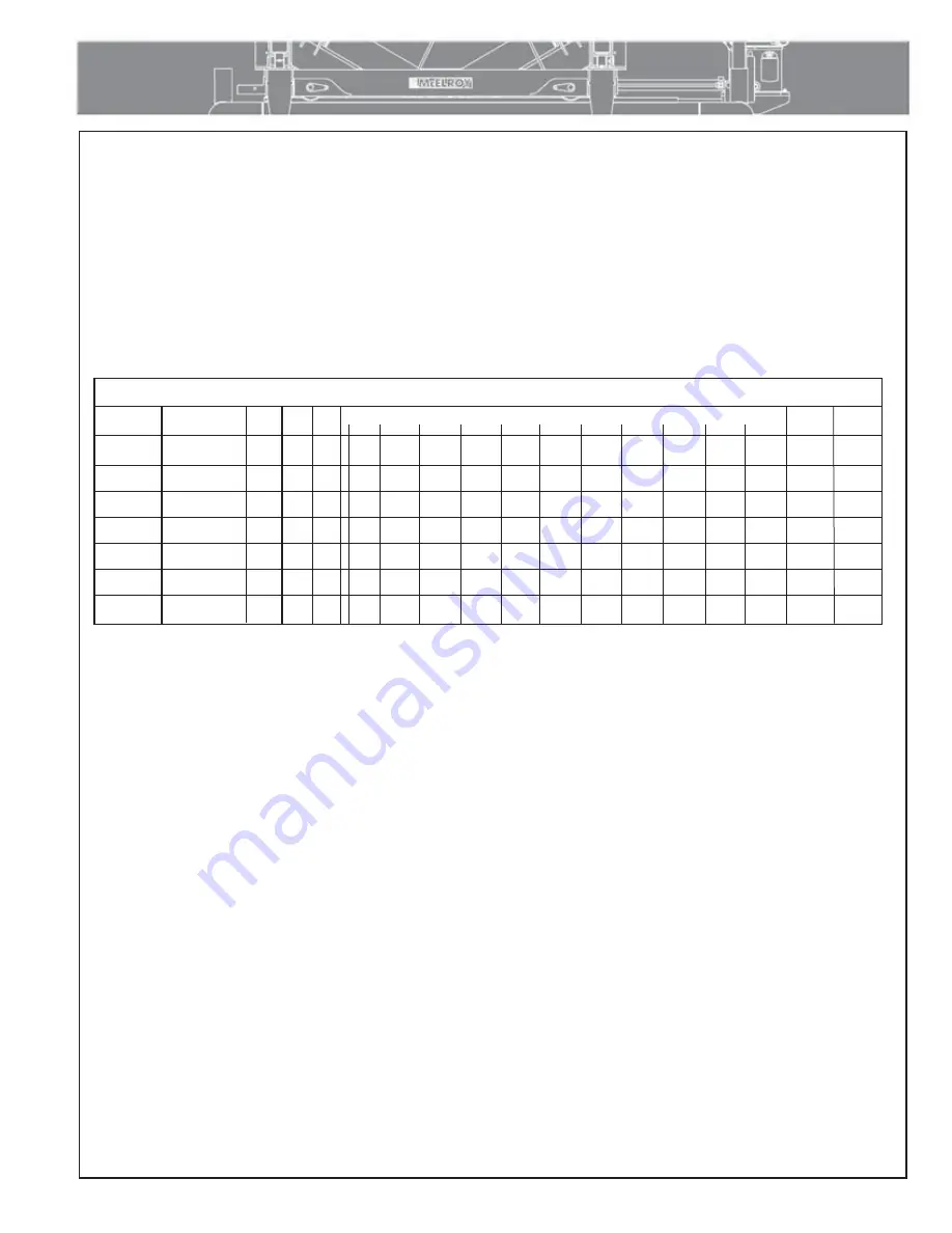 McElroy MegaMc Operator'S Manual Download Page 29