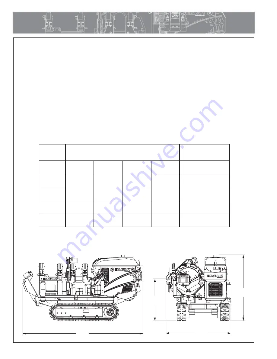 McElroy TracStar 250 2 Auto Series Скачать руководство пользователя страница 82