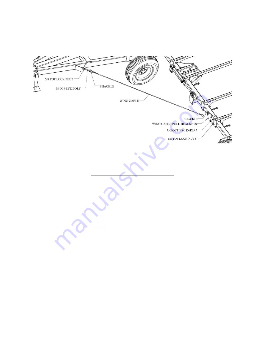 McFarlane HDL-100-44 Series Operator'S Manual And Set-Up Instructions Download Page 21