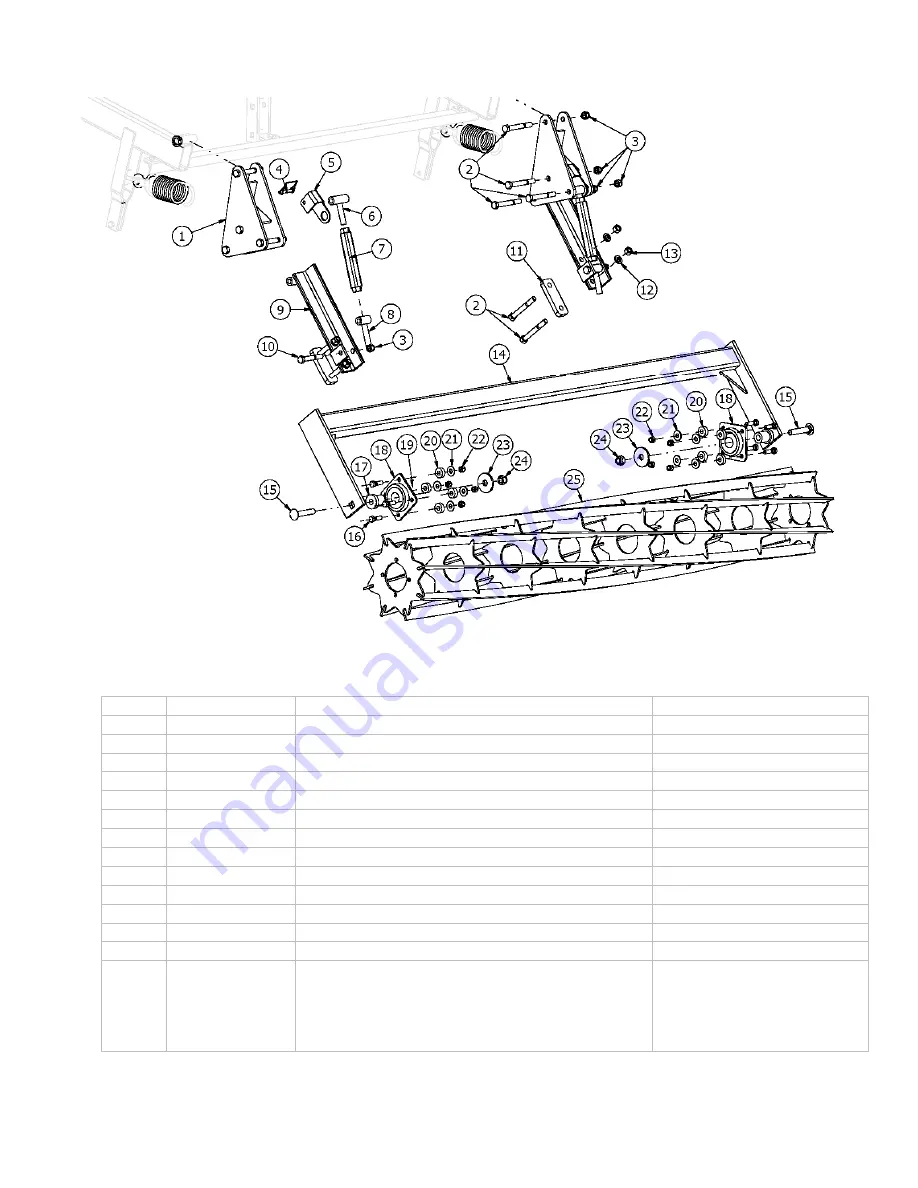 McFarlane RD-4000 Series Скачать руководство пользователя страница 40