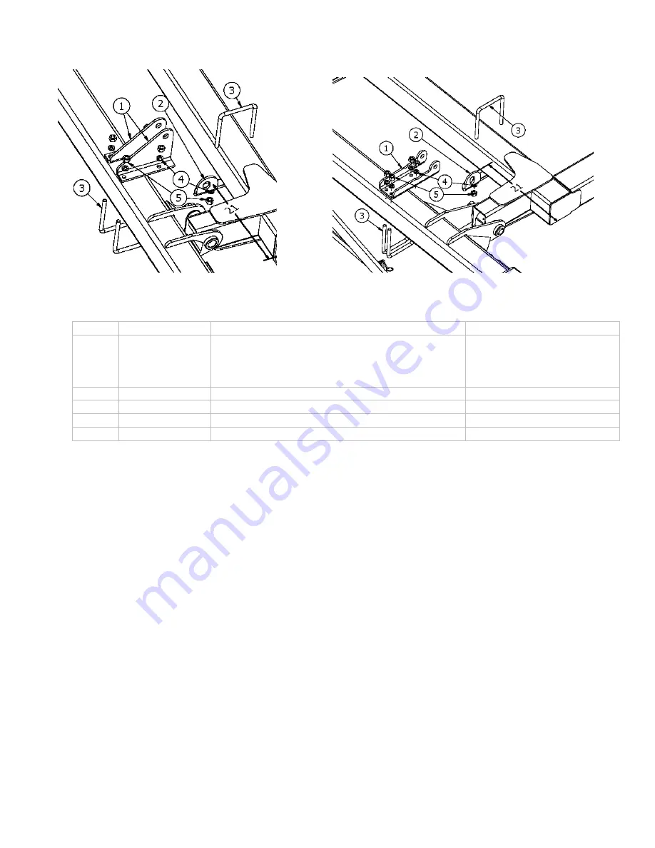 McFarlane RD-4000 Series Скачать руководство пользователя страница 42