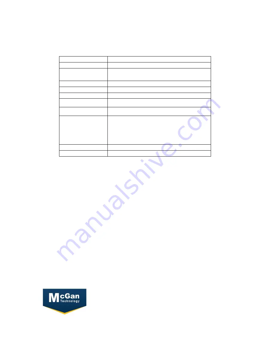 McGan MM513 Quick Operation Manual Download Page 4