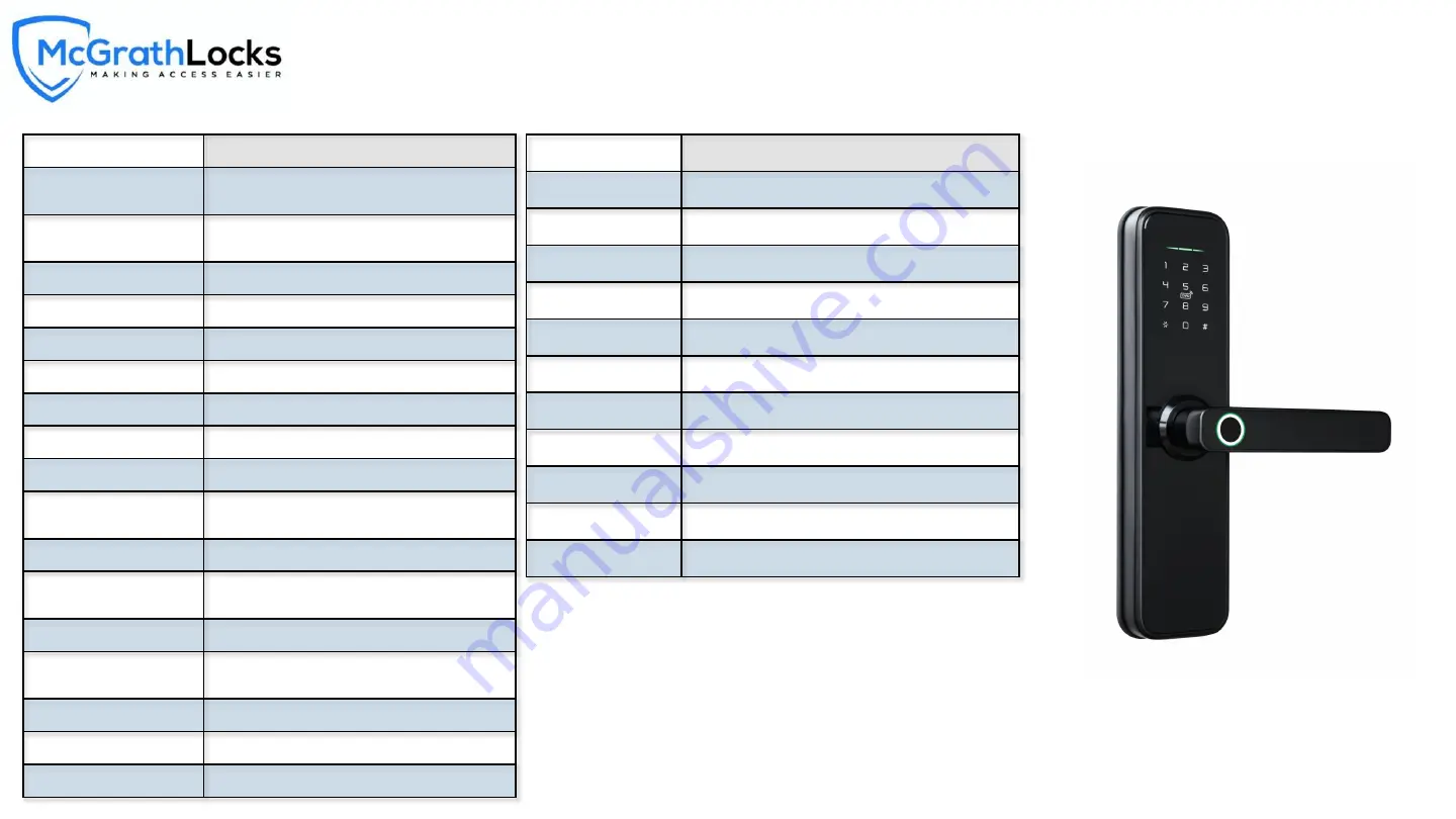 McGrath Locks MLNX5 User Manual Download Page 8