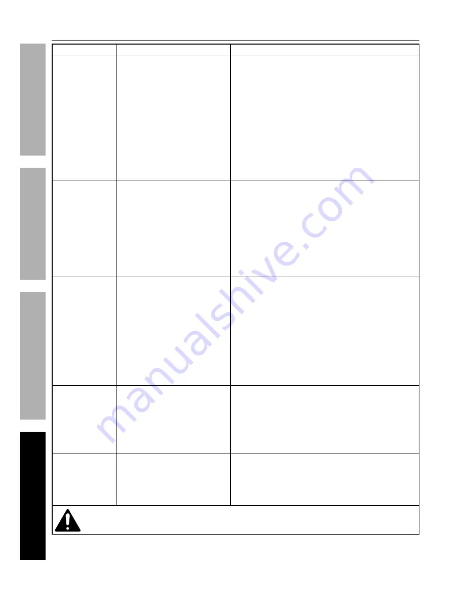 McGraw 64857 Скачать руководство пользователя страница 16