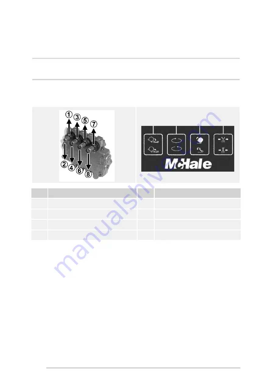 McHale 991 LB Operator Instructor Manual Download Page 28