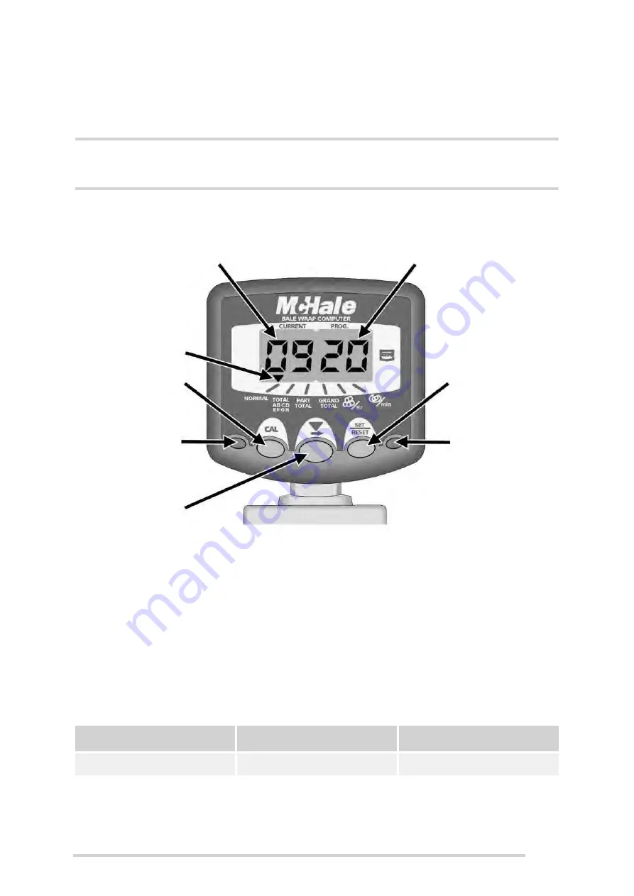 McHale 991 LB Operator Instructor Manual Download Page 29