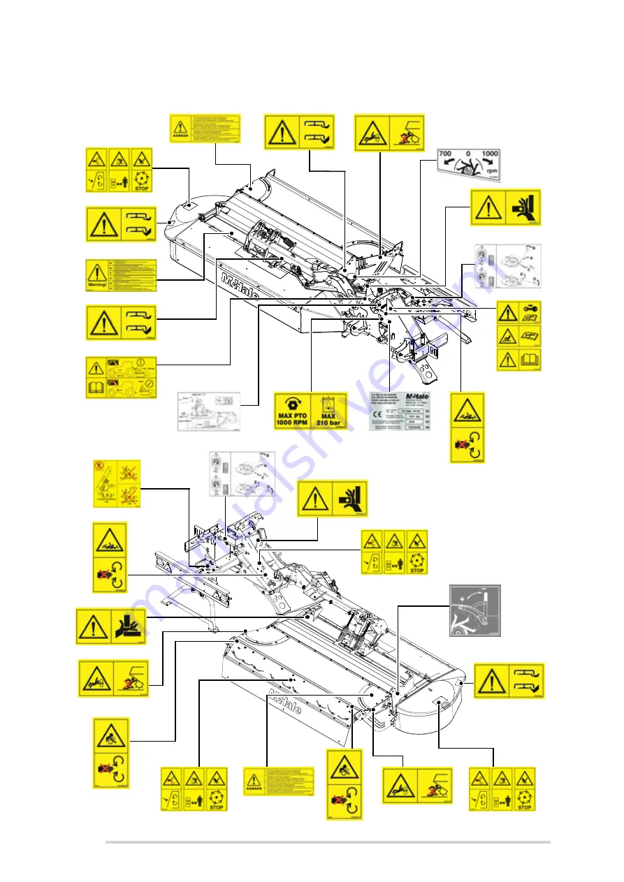 McHale Pro Glide R3100 Operator'S Instruction Manual Download Page 20