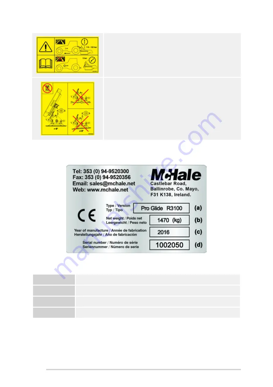 McHale Pro Glide R3100 Operator'S Instruction Manual Download Page 24