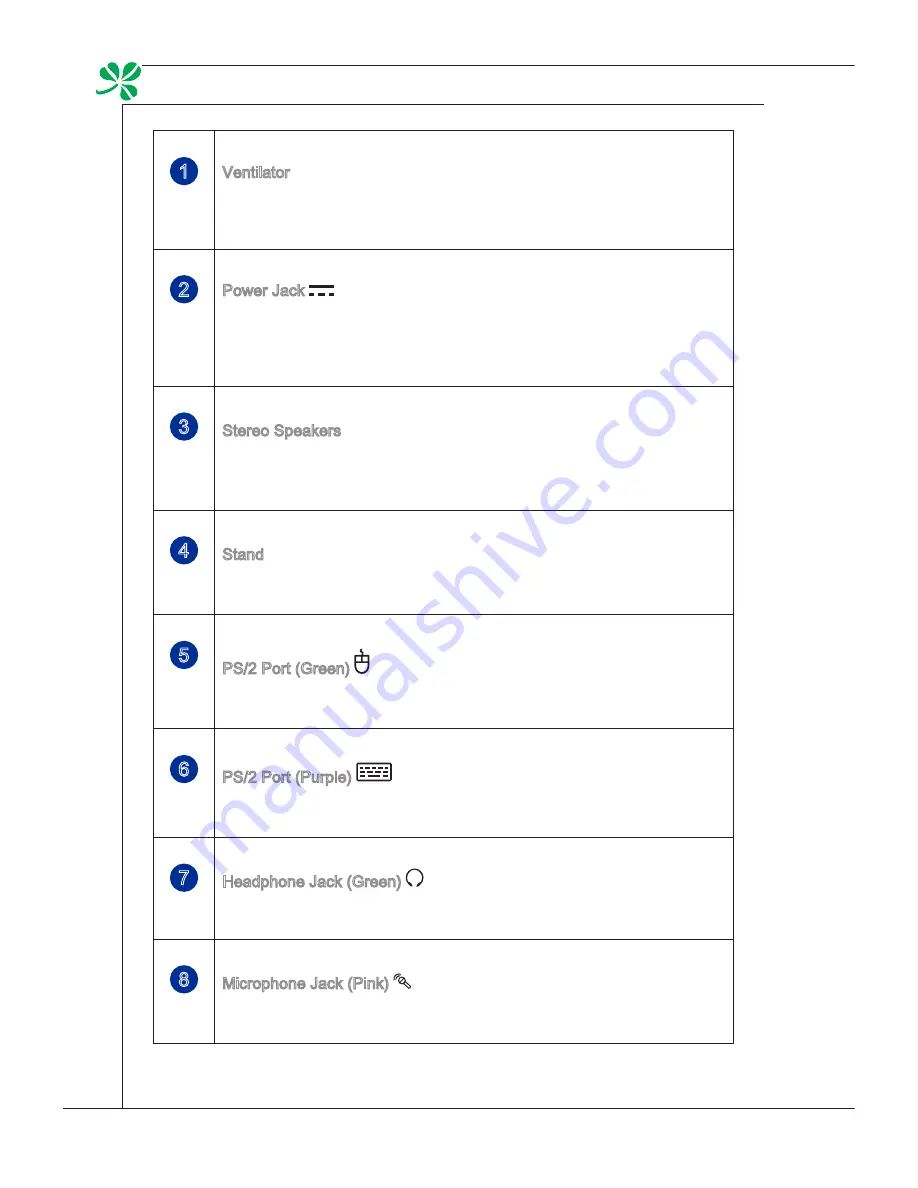 MCi Wind Top AP1920 User Manual Download Page 18