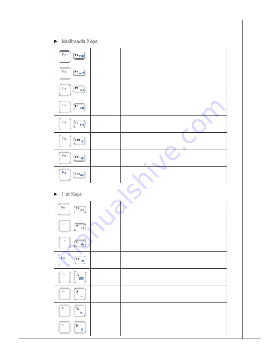 MCi Wind Top AP1920 User Manual Download Page 31