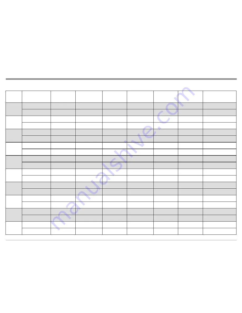 McIntosh HR078 Programming Manual Download Page 9