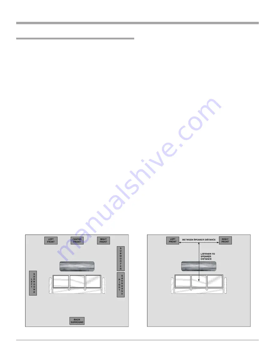 McIntosh HT-5 Owner'S Manual Download Page 7