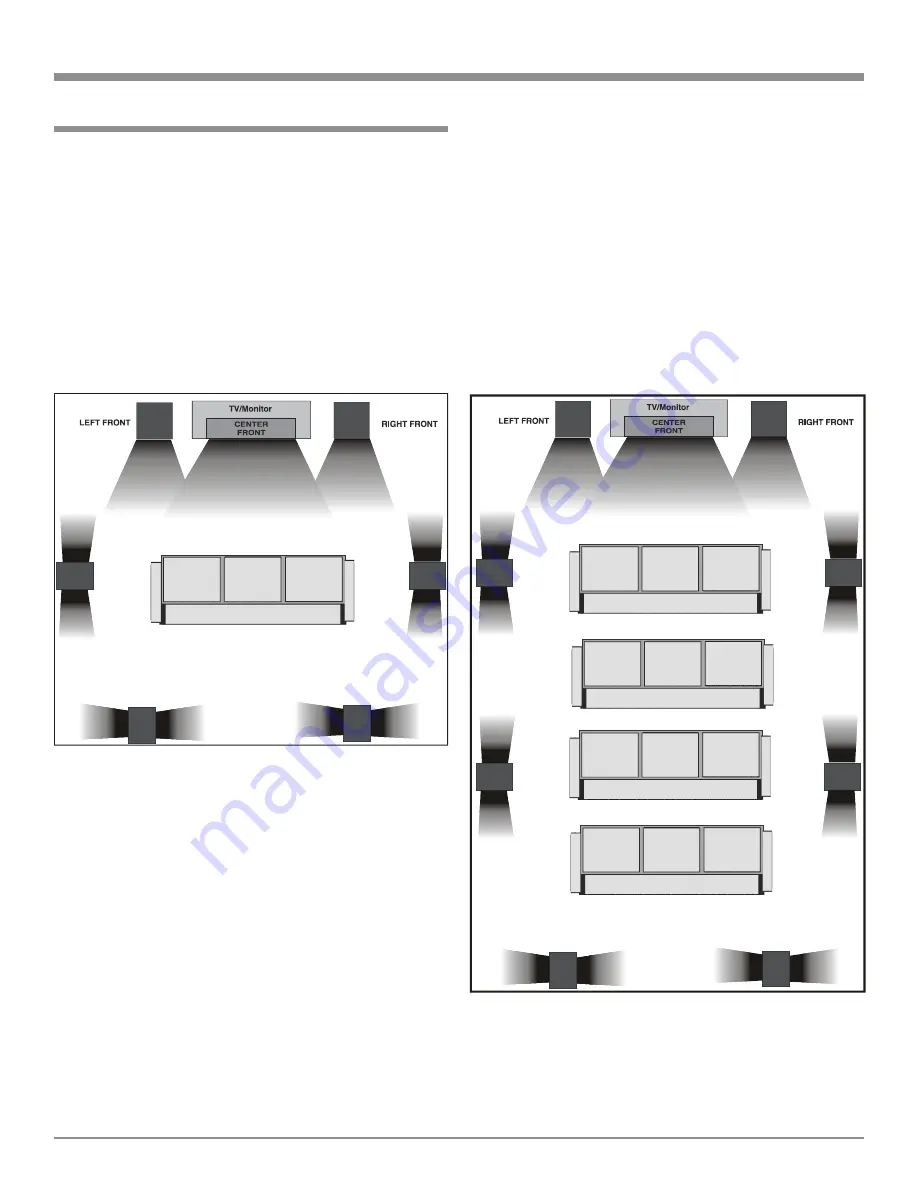 McIntosh HT30-IW Installation Manual Download Page 5