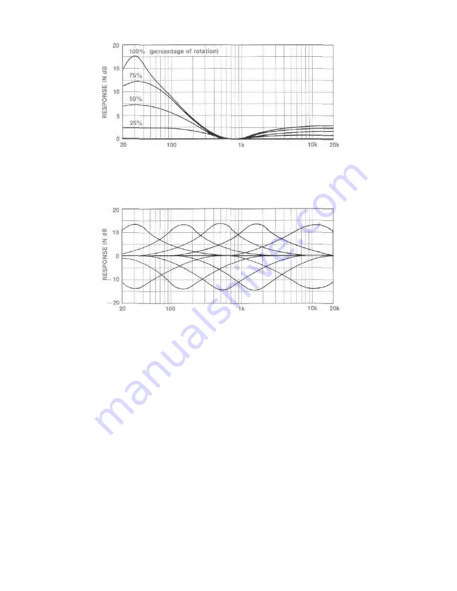 McIntosh MAC 4100 Owner'S Manual Download Page 25