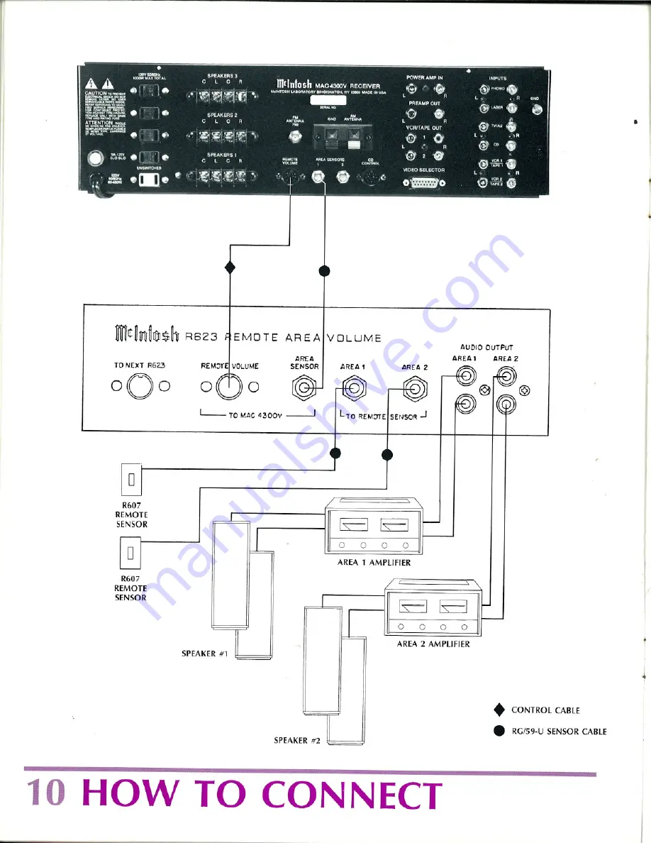 McIntosh MAC 4300V Owner'S Manual Download Page 12