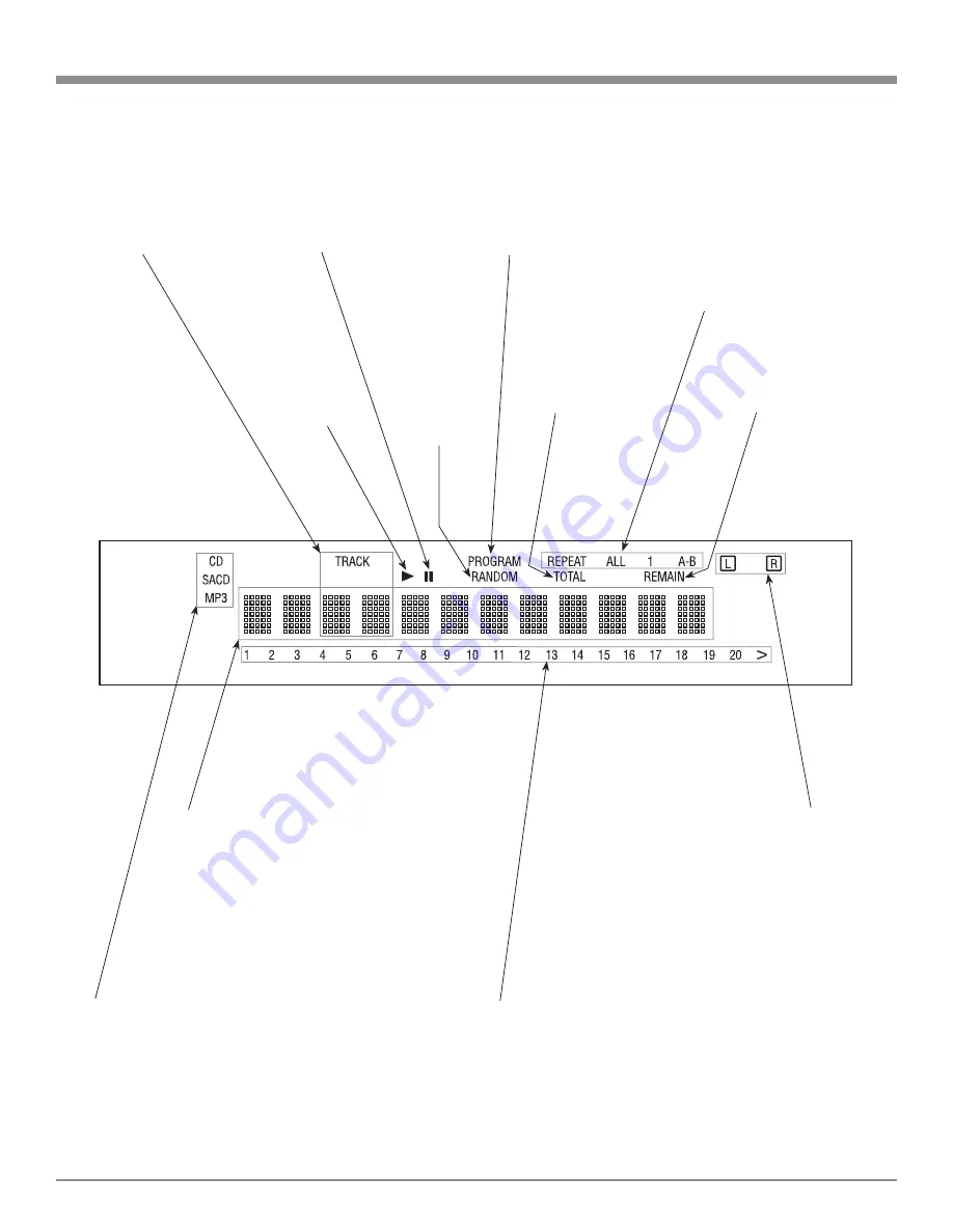 McIntosh MCD201 Owner'S Manual Download Page 11