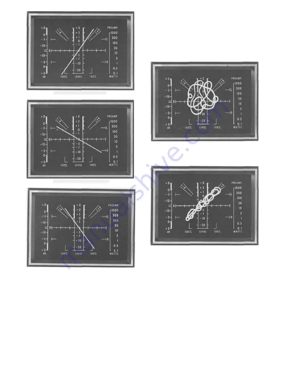 McIntosh MPI 4 Owner'S Manual Download Page 15