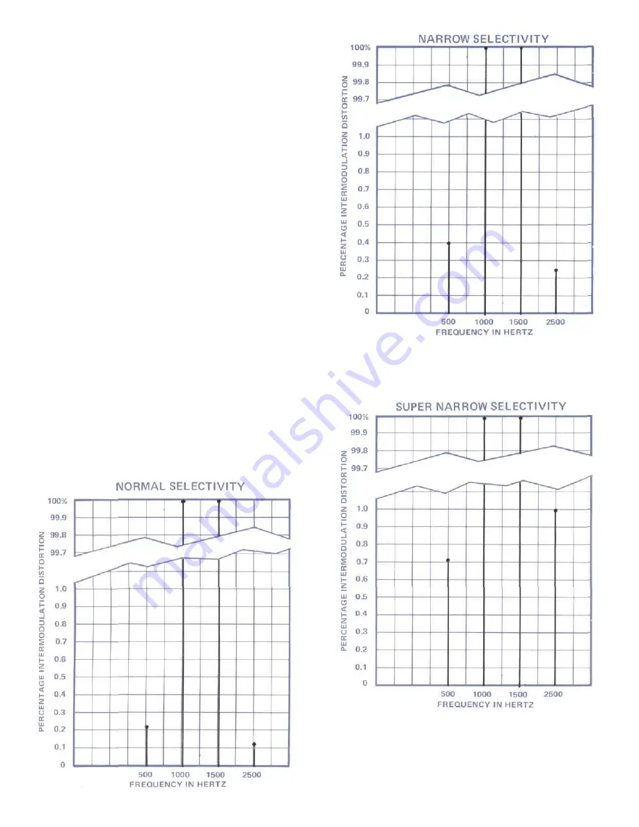 McIntosh MR 78 Owner'S Manual Download Page 15