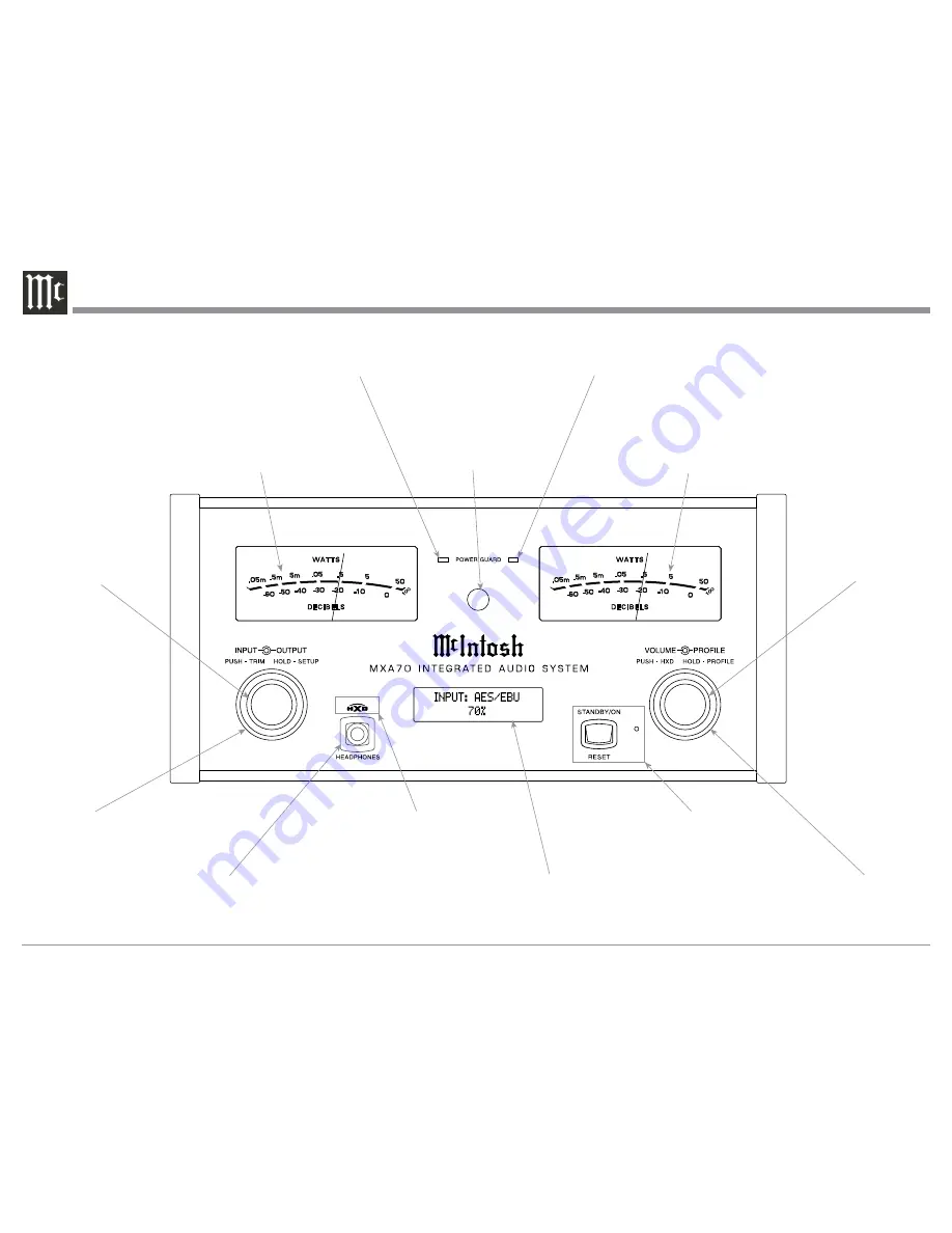 McIntosh MXA70 Скачать руководство пользователя страница 16