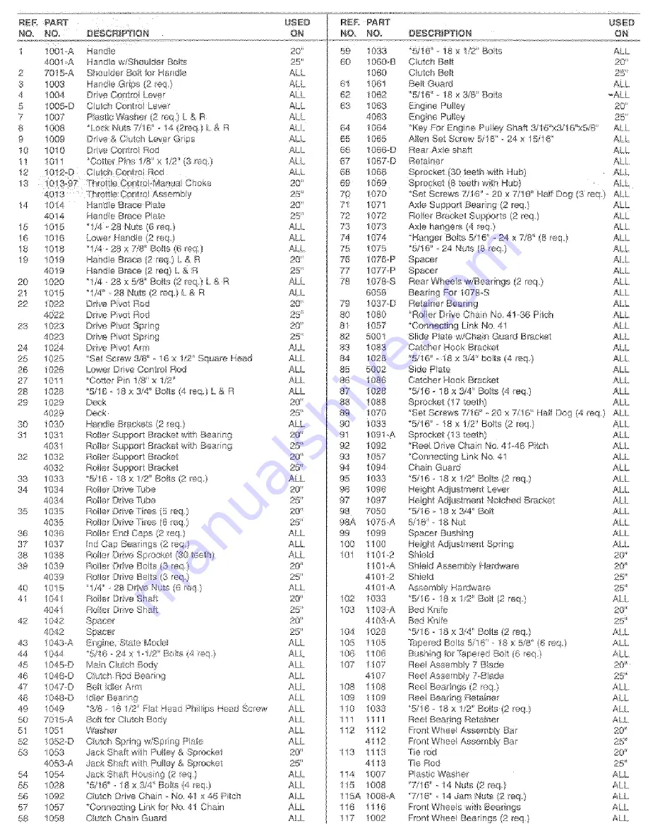 Mclane 20-3.5RP-7 Owner'S Handbook Manual Download Page 13