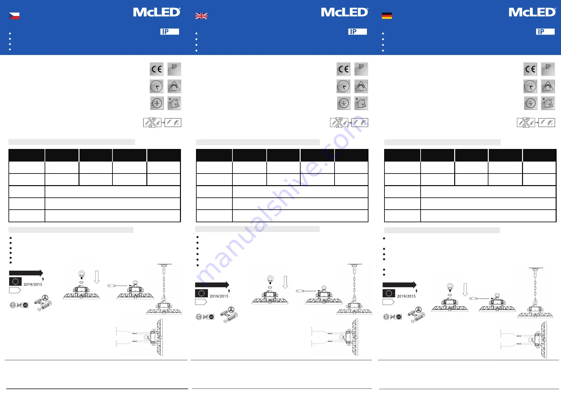 McLED LEDtec G2 100 Installation Manual Download Page 1